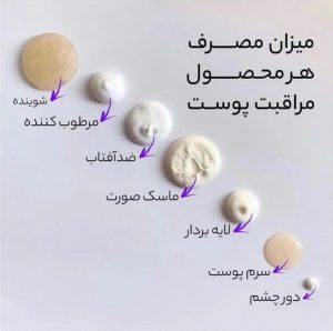 پک مراقبتی پوست حاوی عصاره برنج بیوآکوا